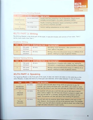 ielts express intermediate: the fast track to ielts success