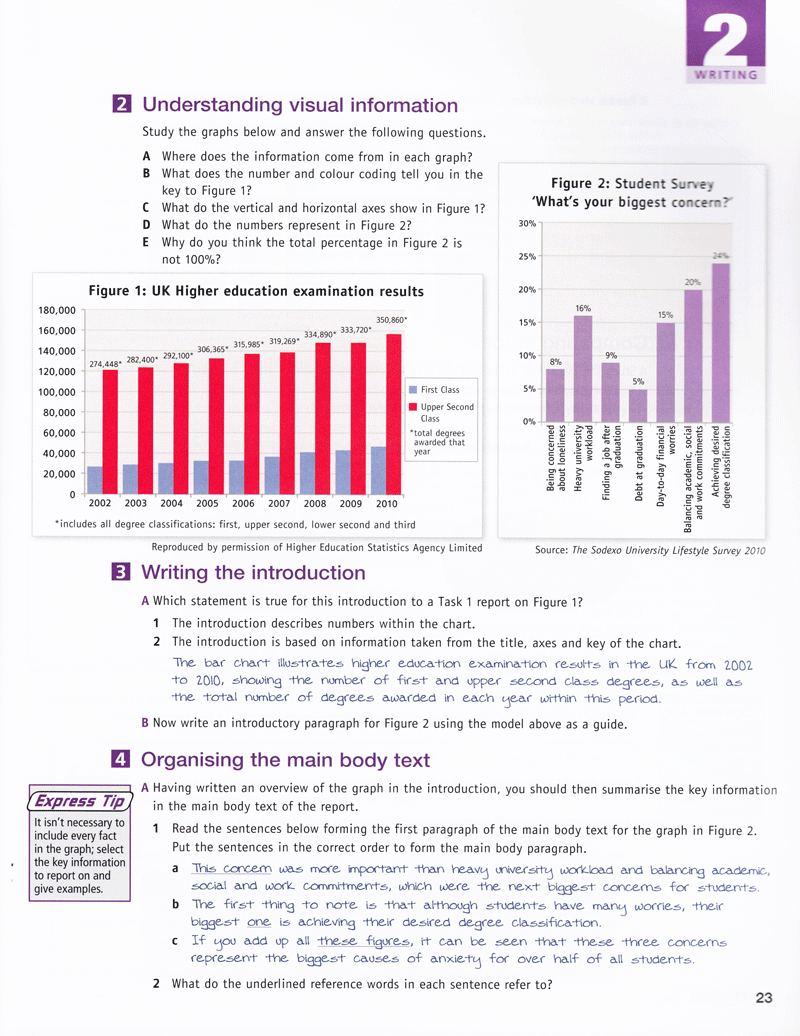IELTS Express Upper-intermediate