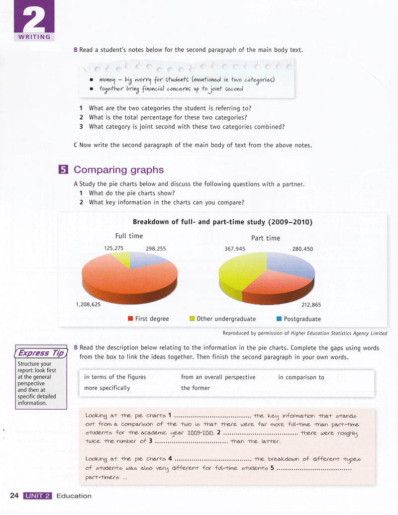 IELTS Express Upper-intermediate