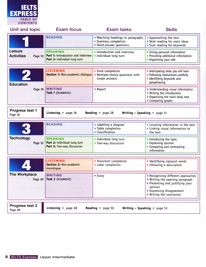 IELTS Express Upper-intermediate