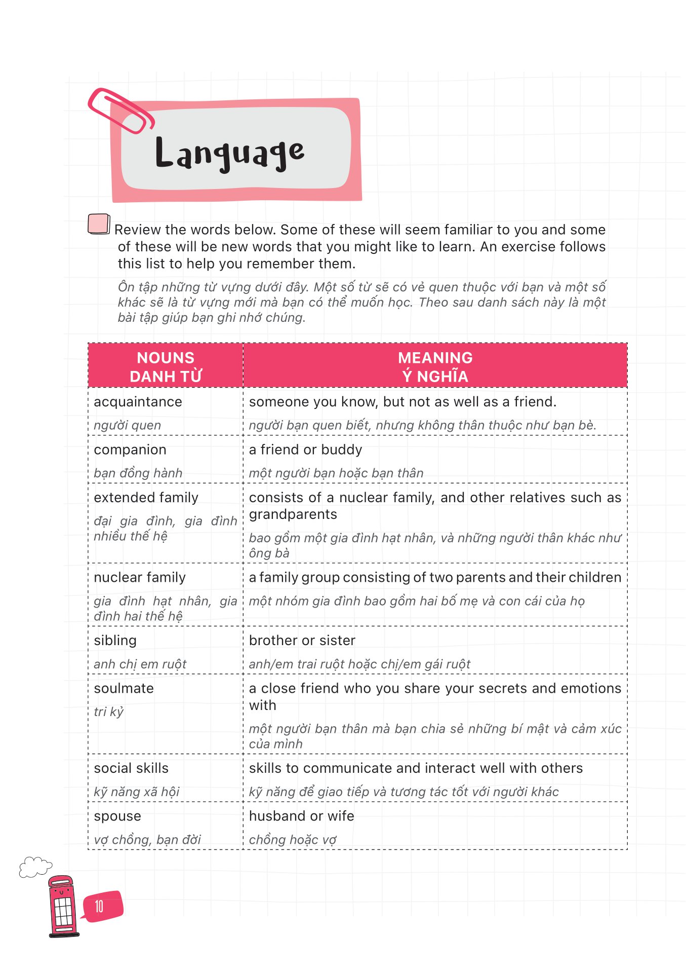 ielts for beginners - ielts cho người mới bắt đầu