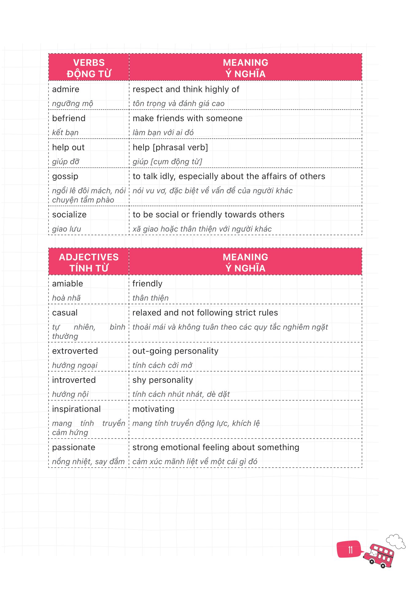 ielts for beginners - ielts cho người mới bắt đầu