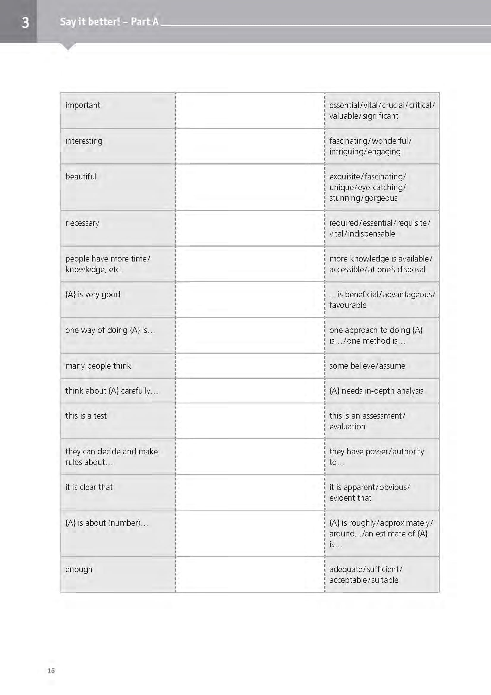 ielts games and activities - speaking and writing