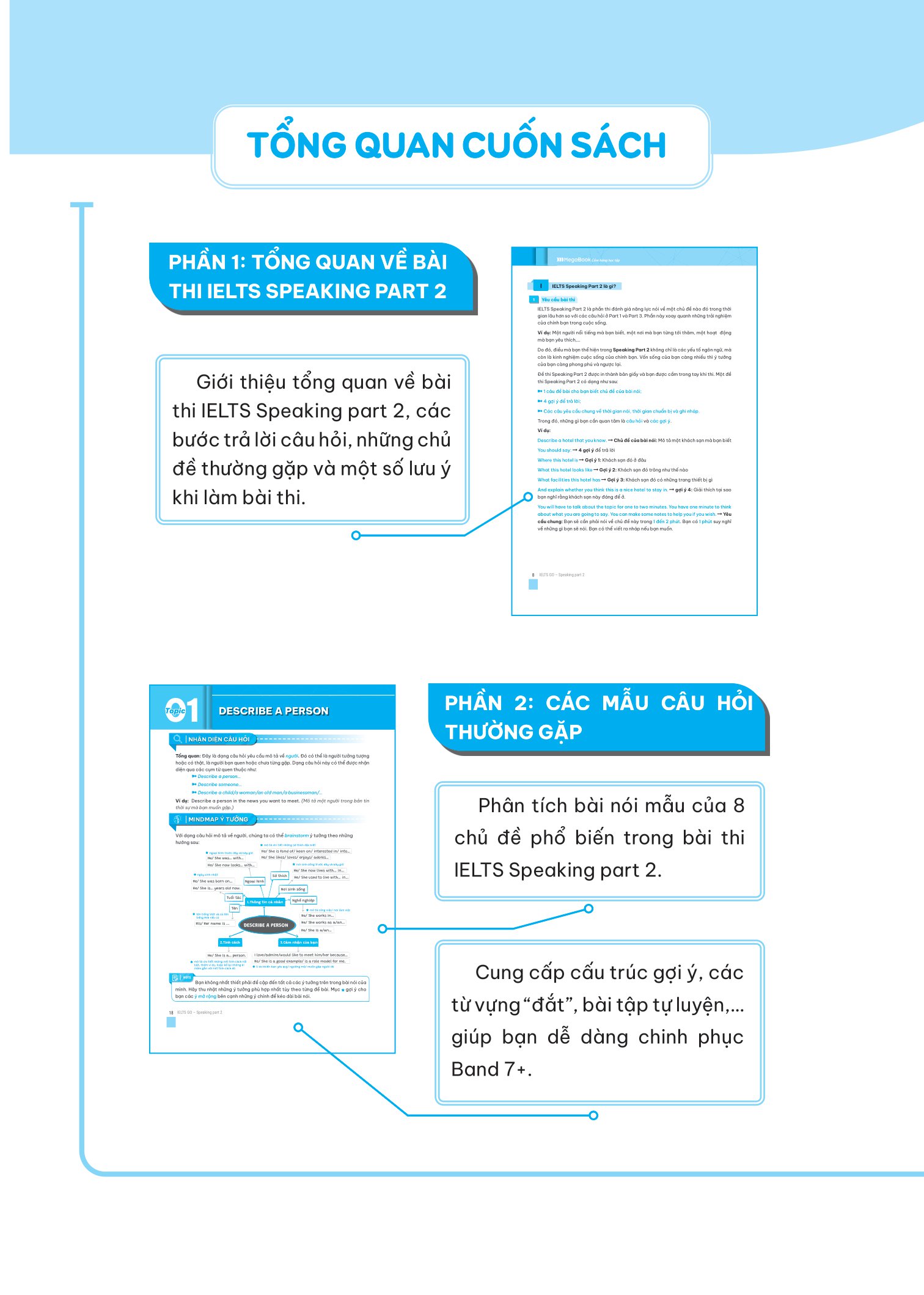 ielts go - speaking part 2 - ý tưởng hay để trả lời tất cả các câu hỏi