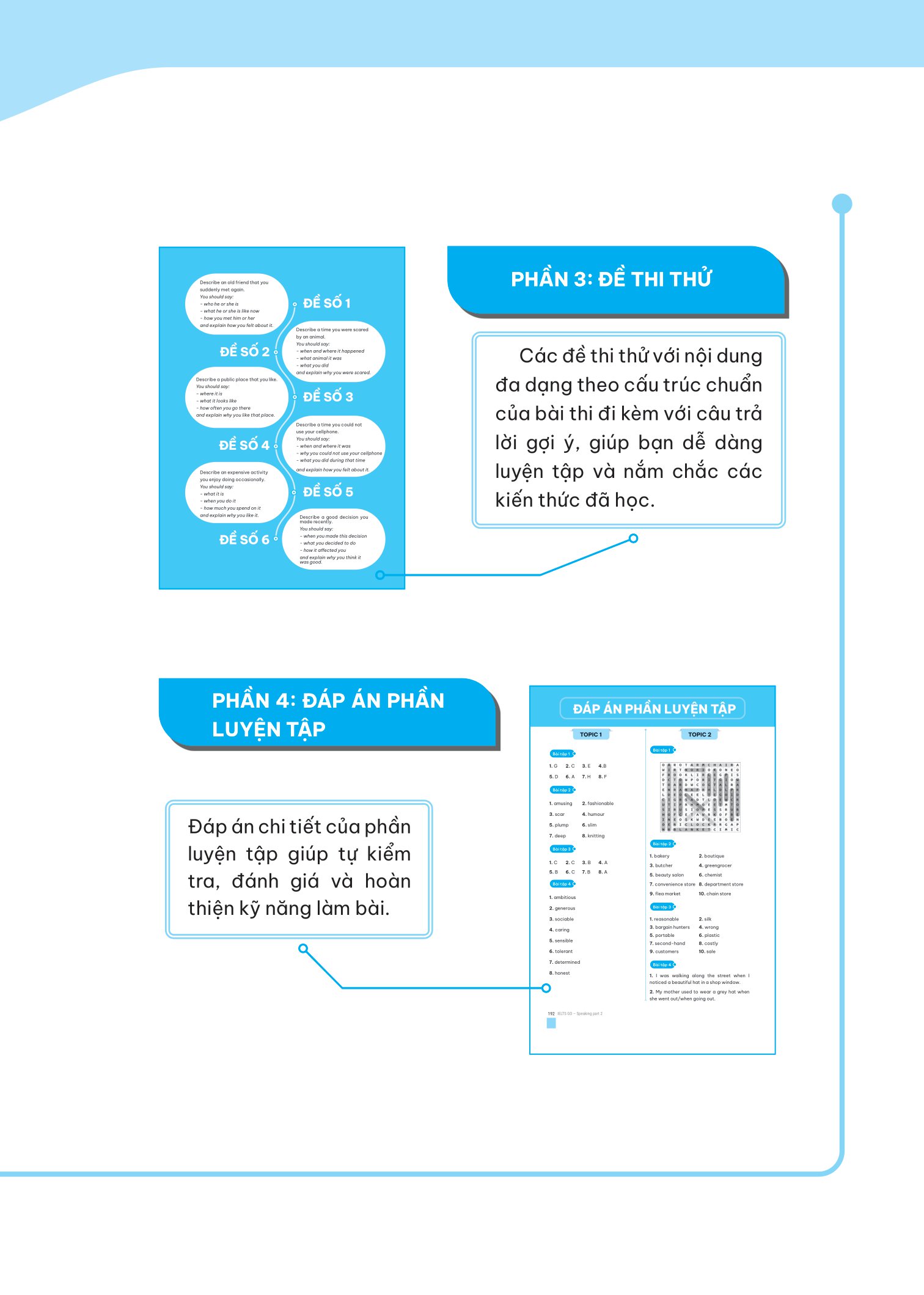 ielts go - speaking part 2 - ý tưởng hay để trả lời tất cả các câu hỏi