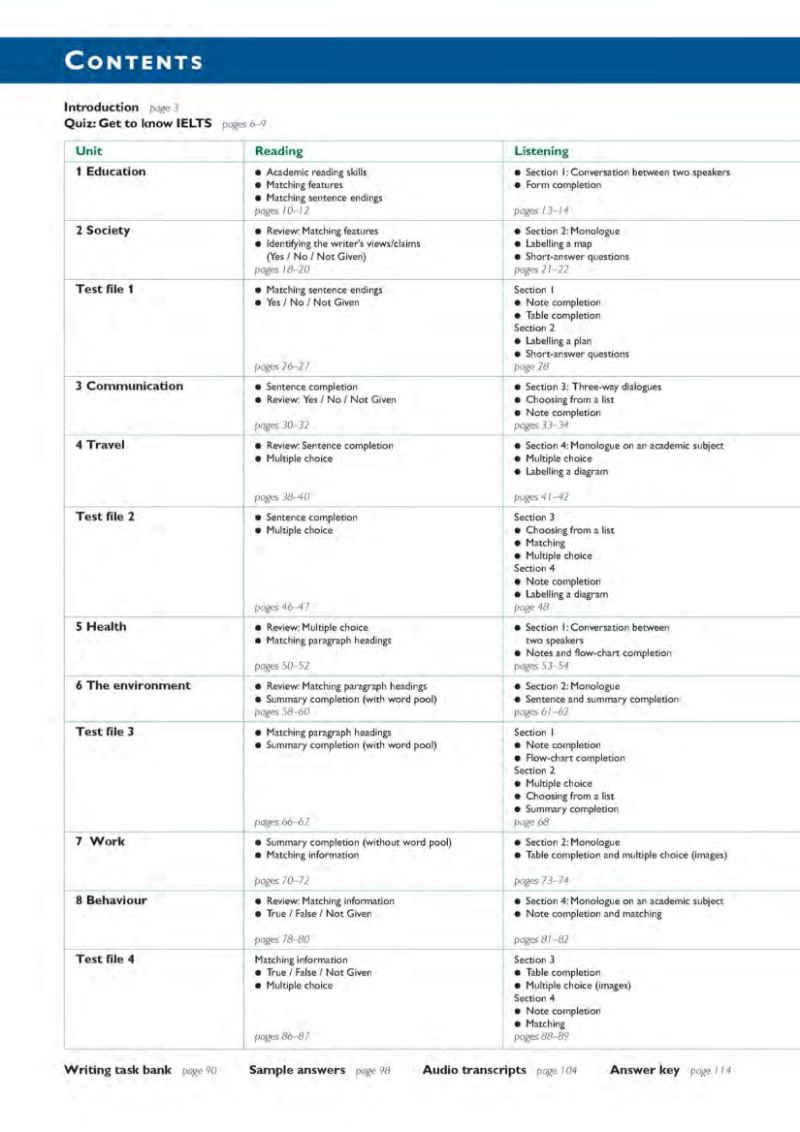 ielts intensive (kèm cd)