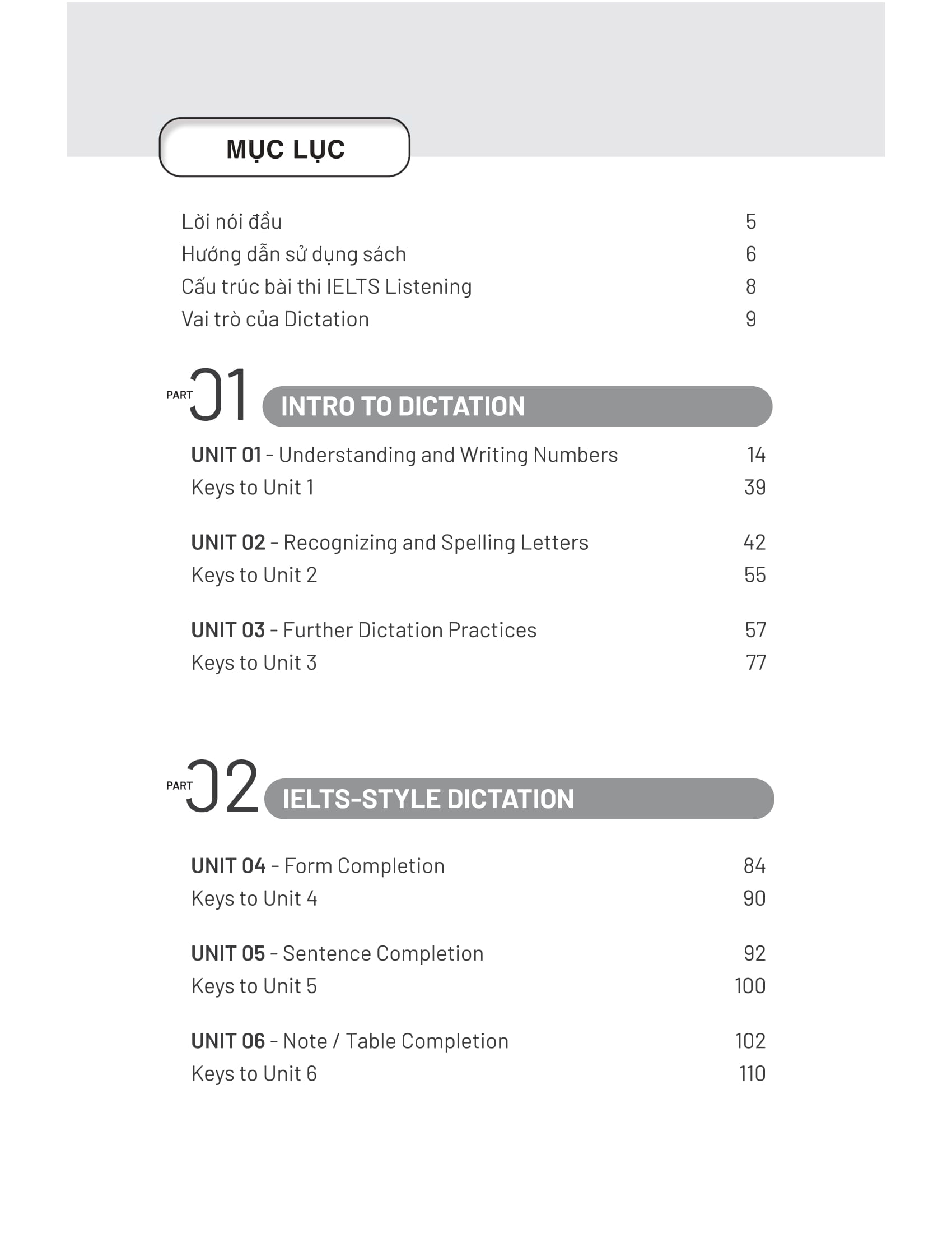 ielts listening dictation