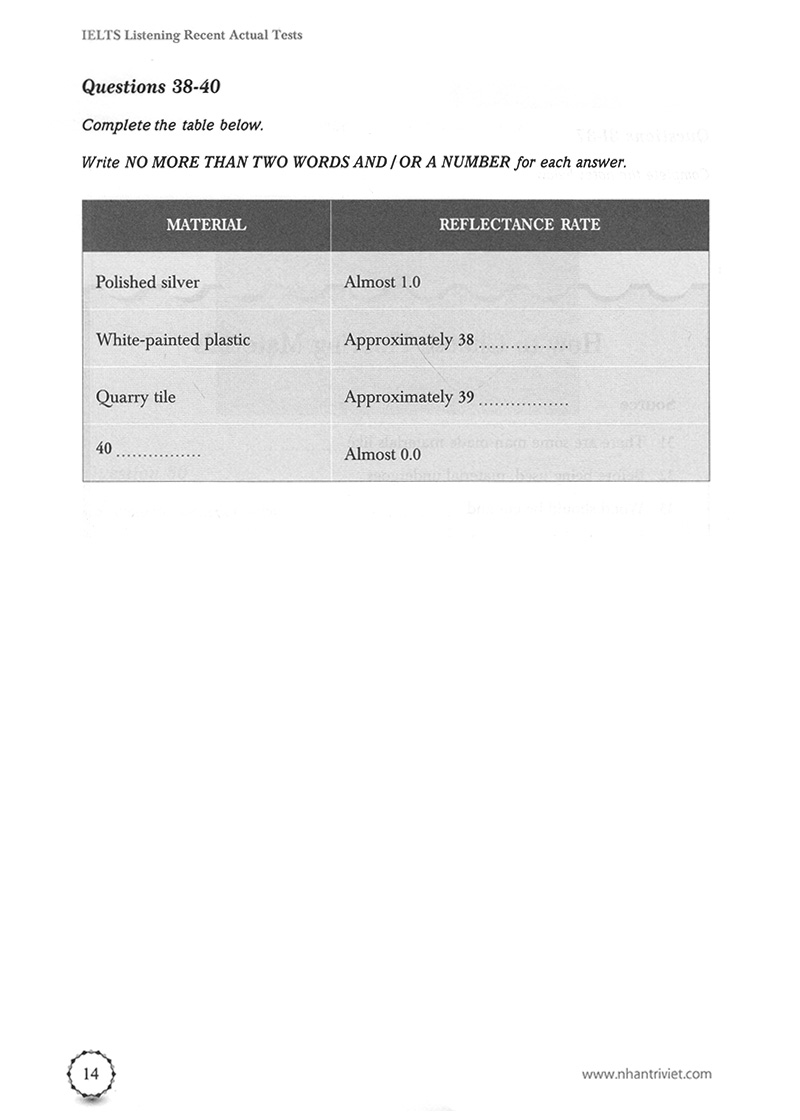 ielts listening recent actual test