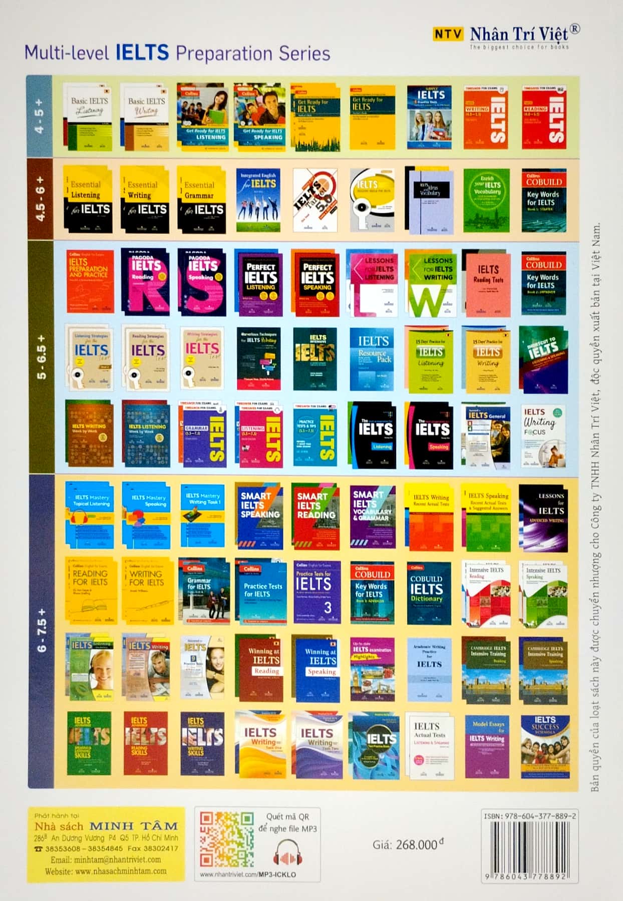 ielts listening strategies for the ielts test