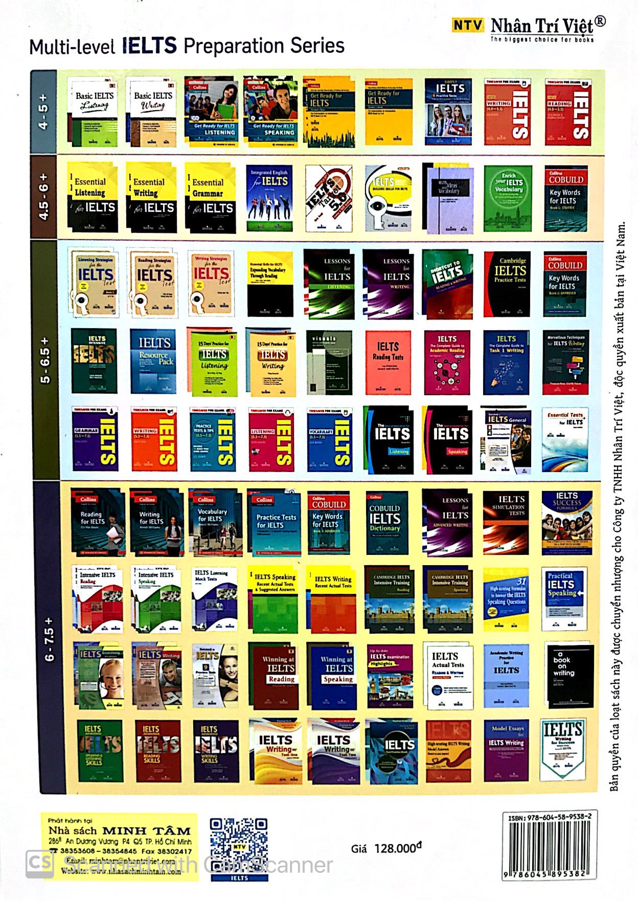 ielts reading recent actual tests