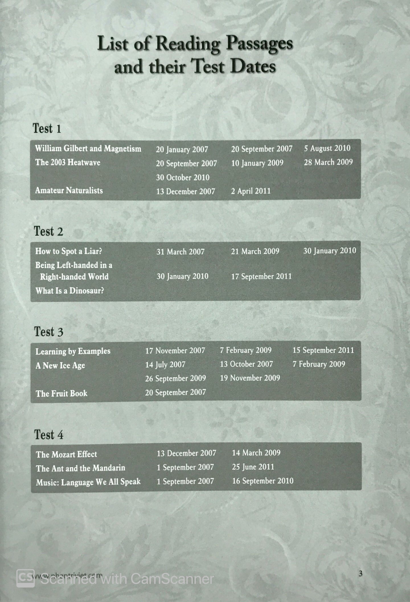 ielts reading recent actual tests