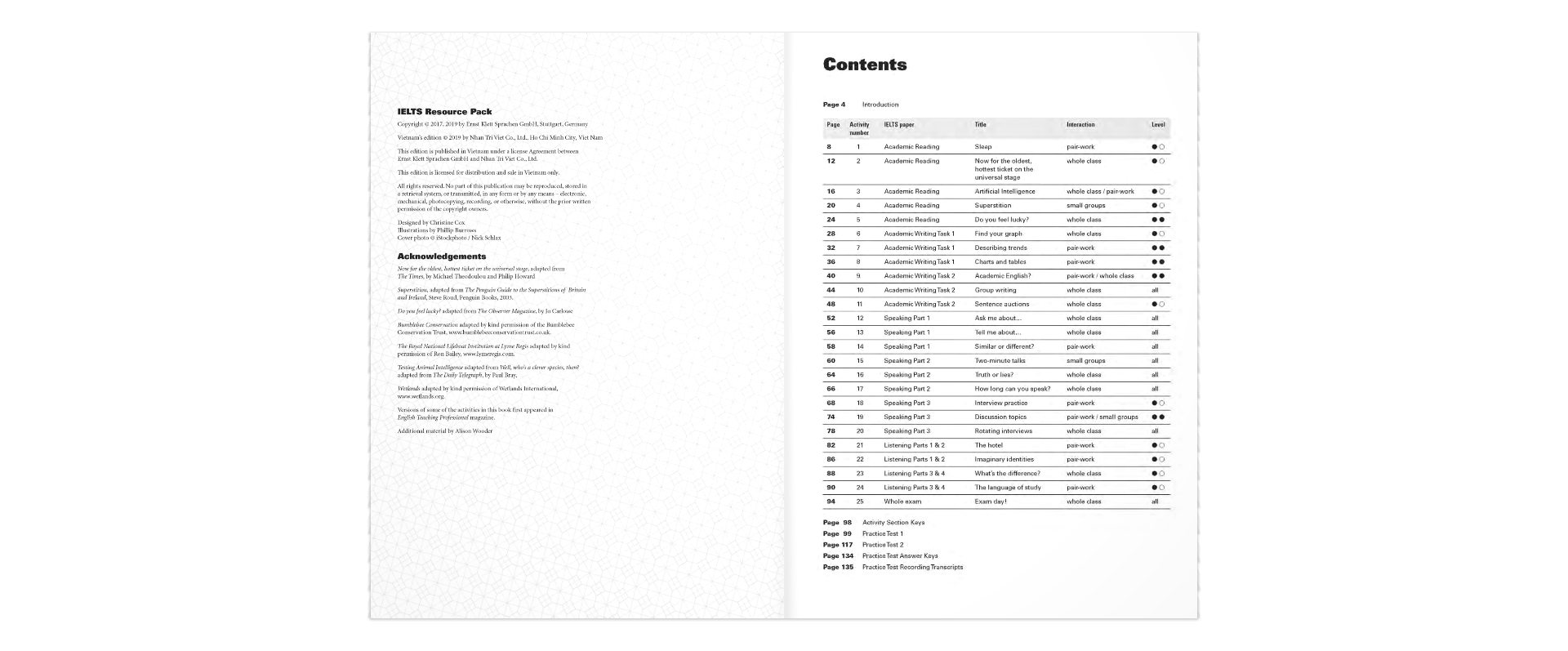 ielts resource pack (kèm cd)