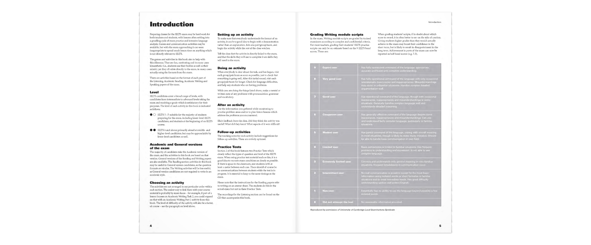 ielts resource pack (kèm cd)