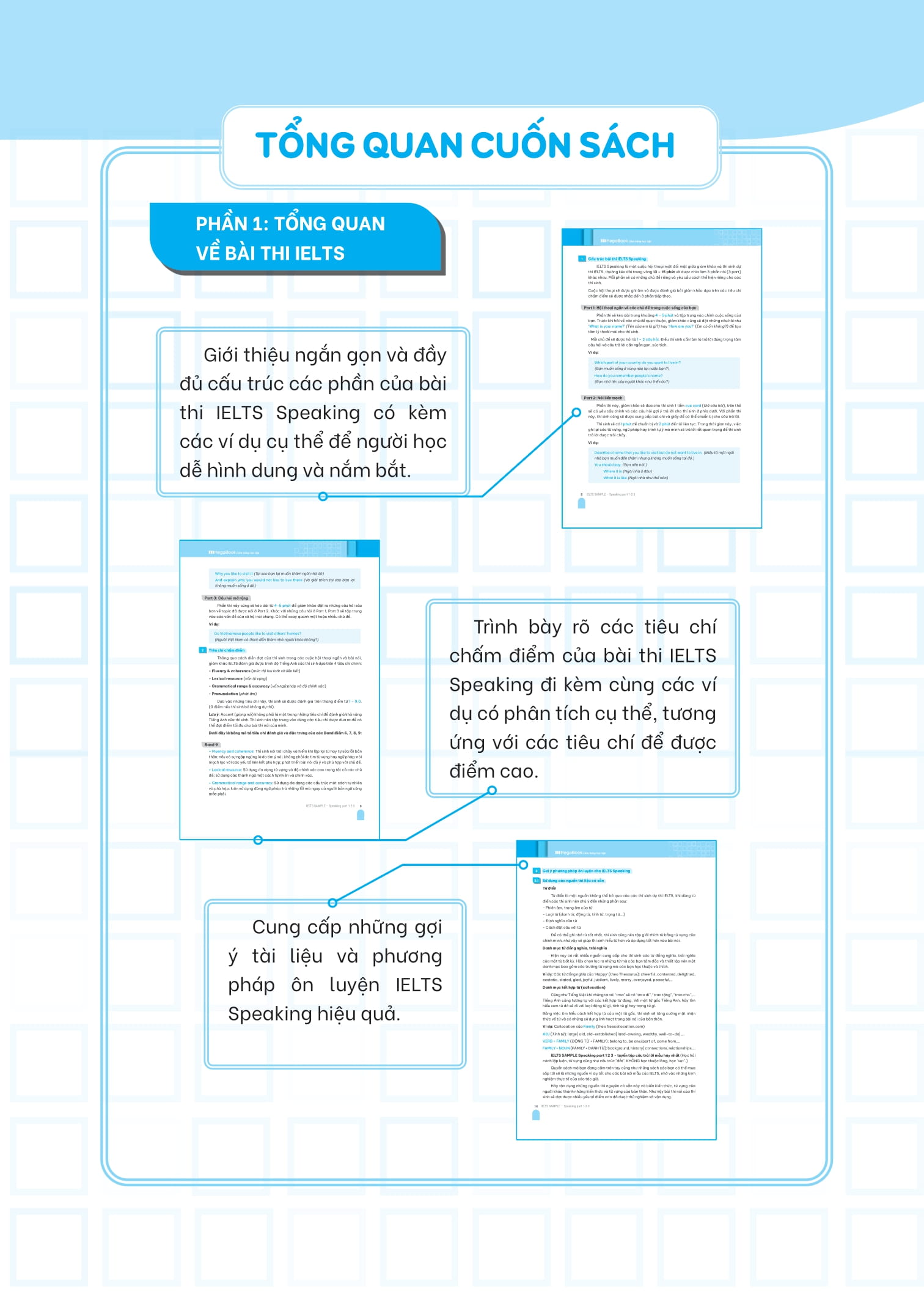ielts sample speaking part 1-2-3 tuyển tập câu trả lời mẫu hay nhất