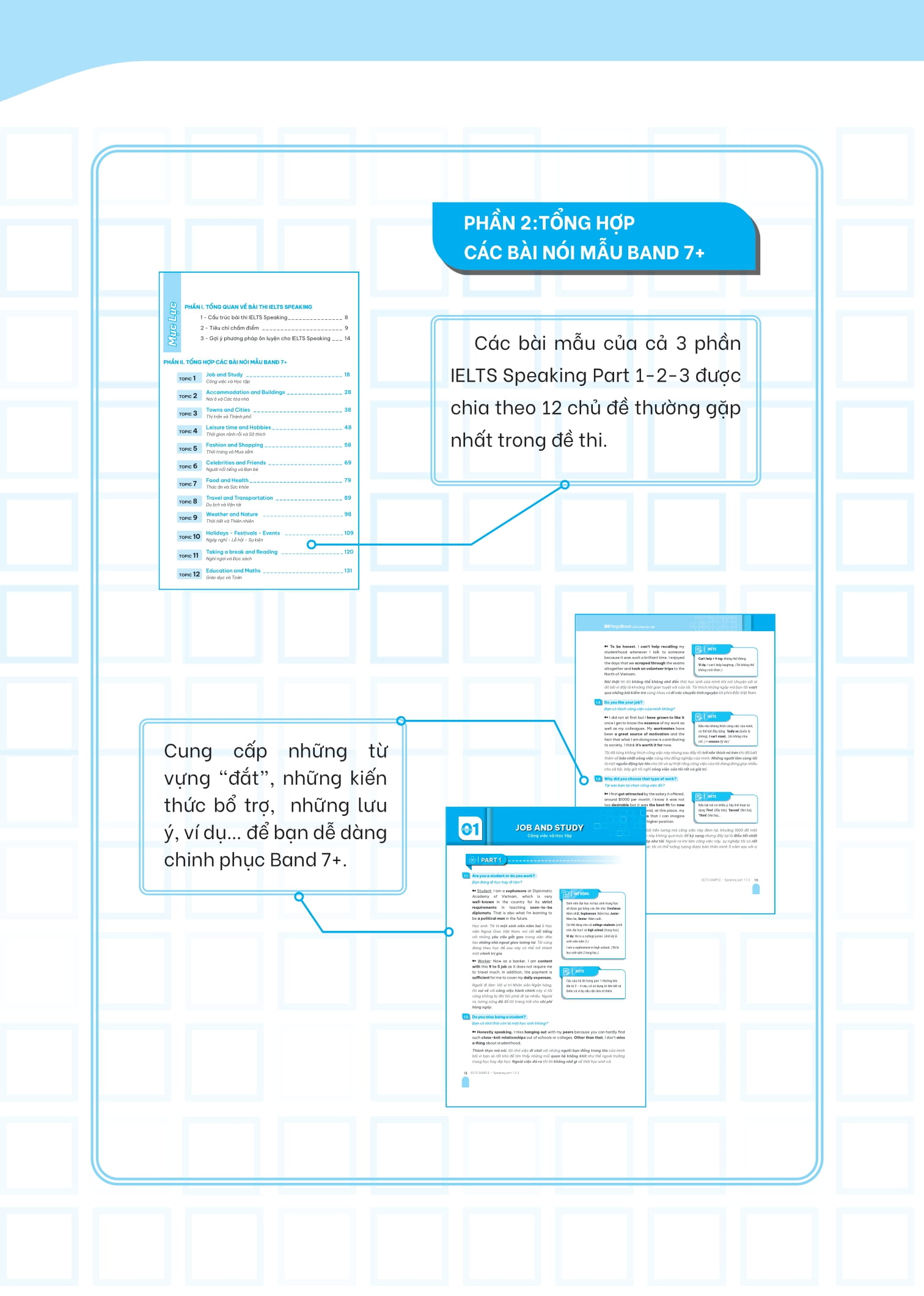ielts sample writing task 1-2 tuyển tập câu trả lời mẫu hay nhất