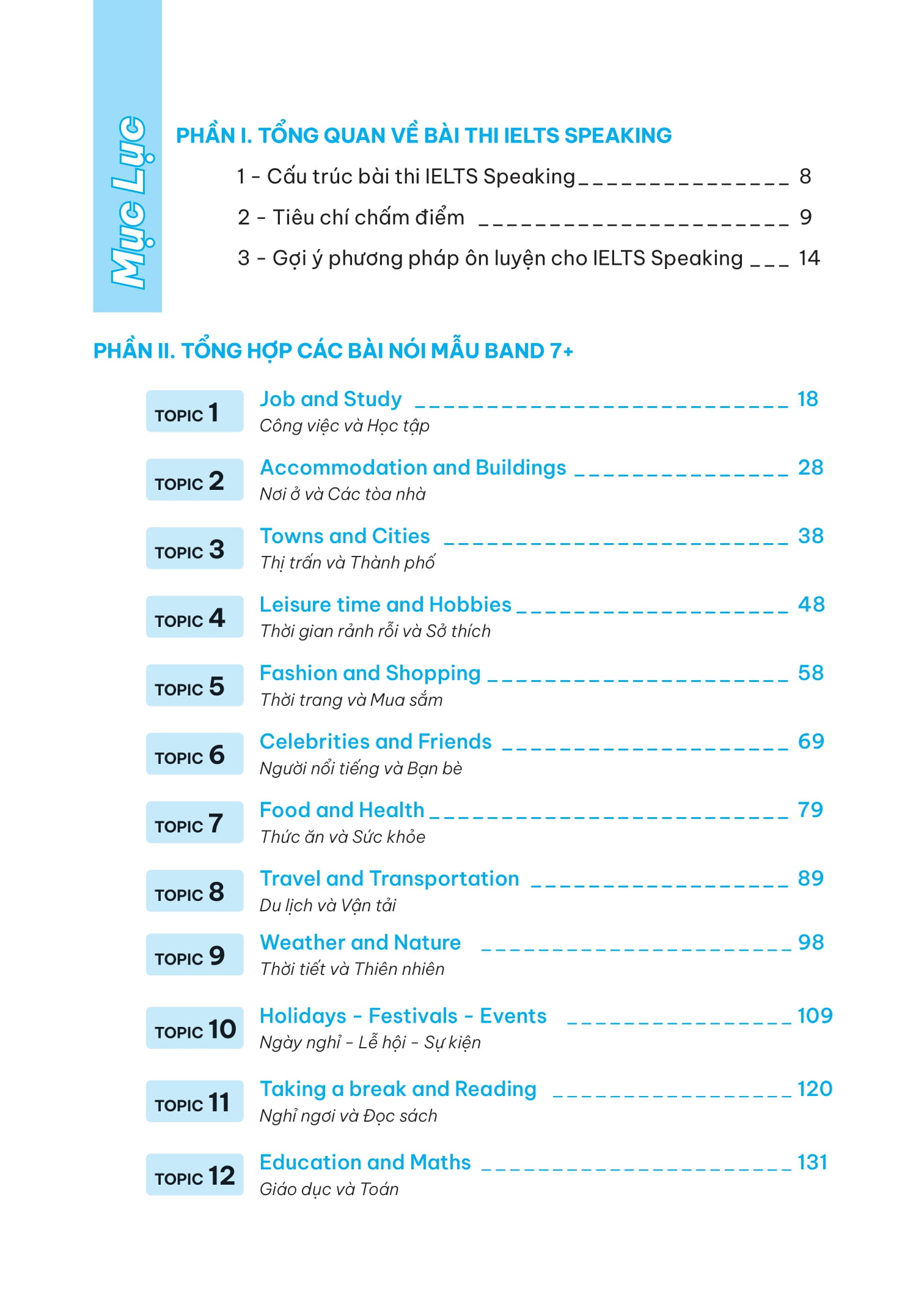 ielts sample writing task 1-2 tuyển tập câu trả lời mẫu hay nhất