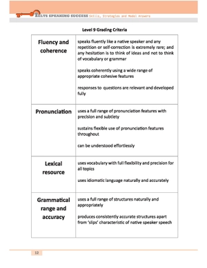 ielts speakingsuccess: skills strategies and model answers