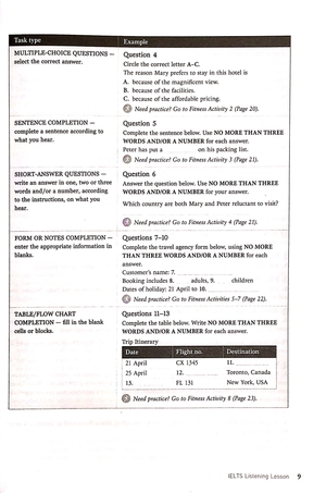 ielts success formula academic (+cd)