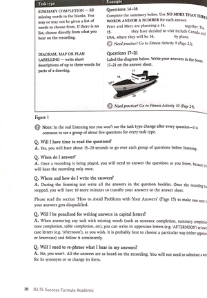 ielts success formula academic (+cd)