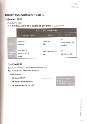 ielts test practice book (kèm cd)