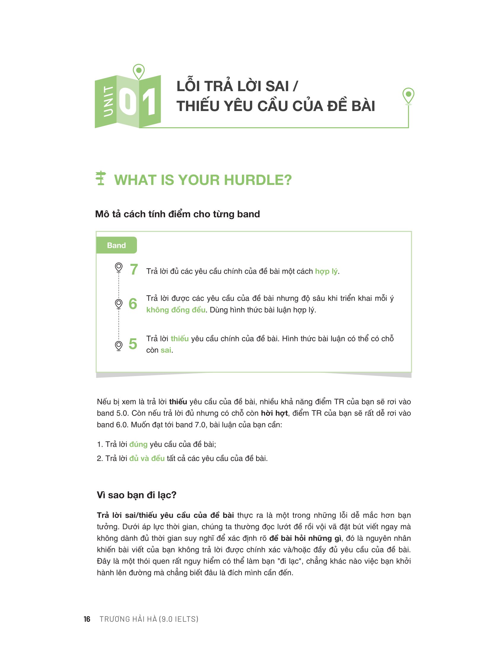 ielts writing navigator