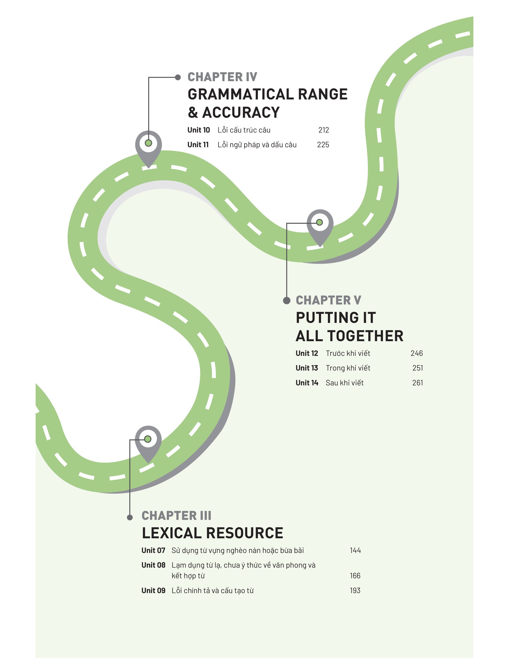 ielts writing navigator