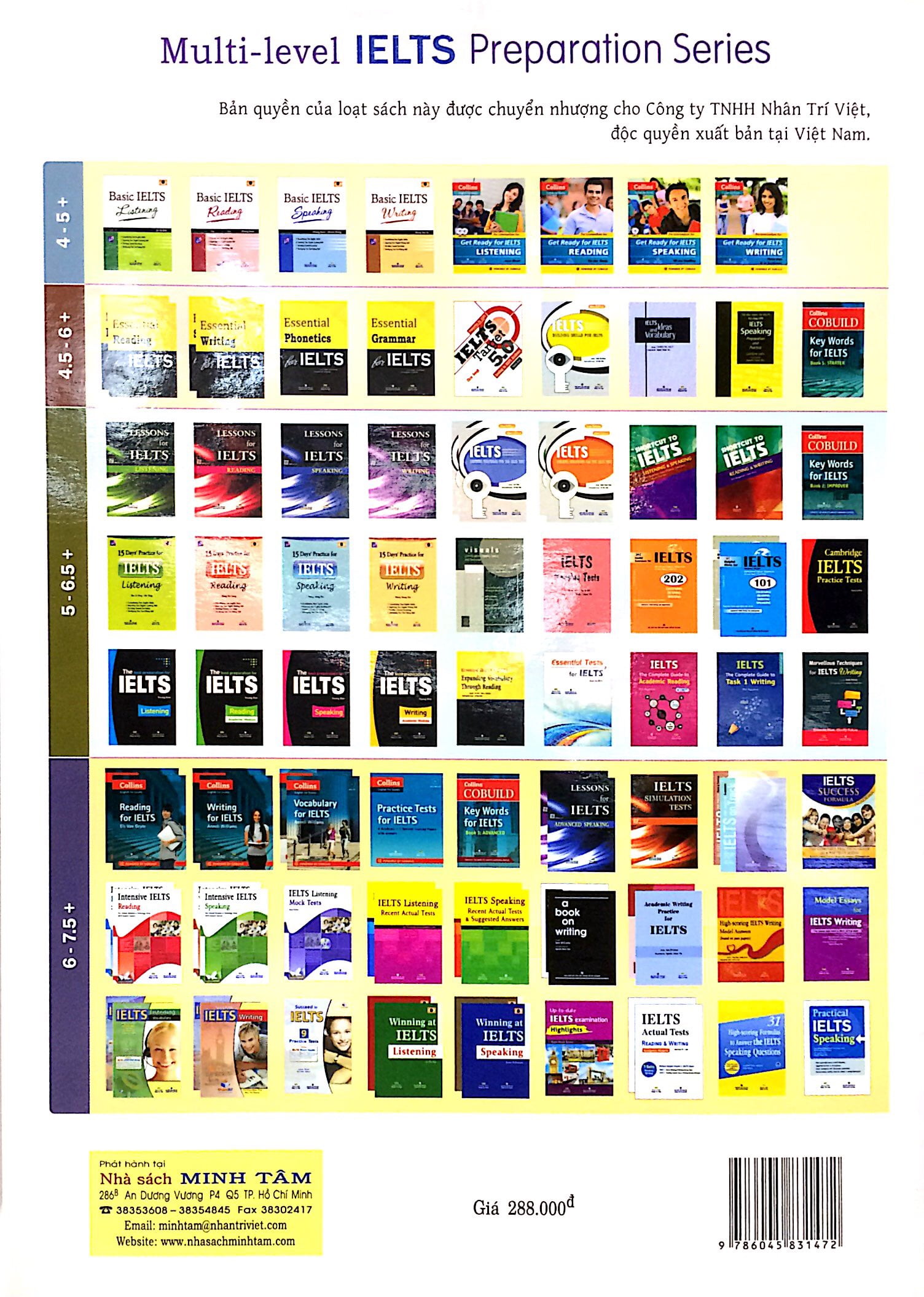 ielts writing recent actual tests