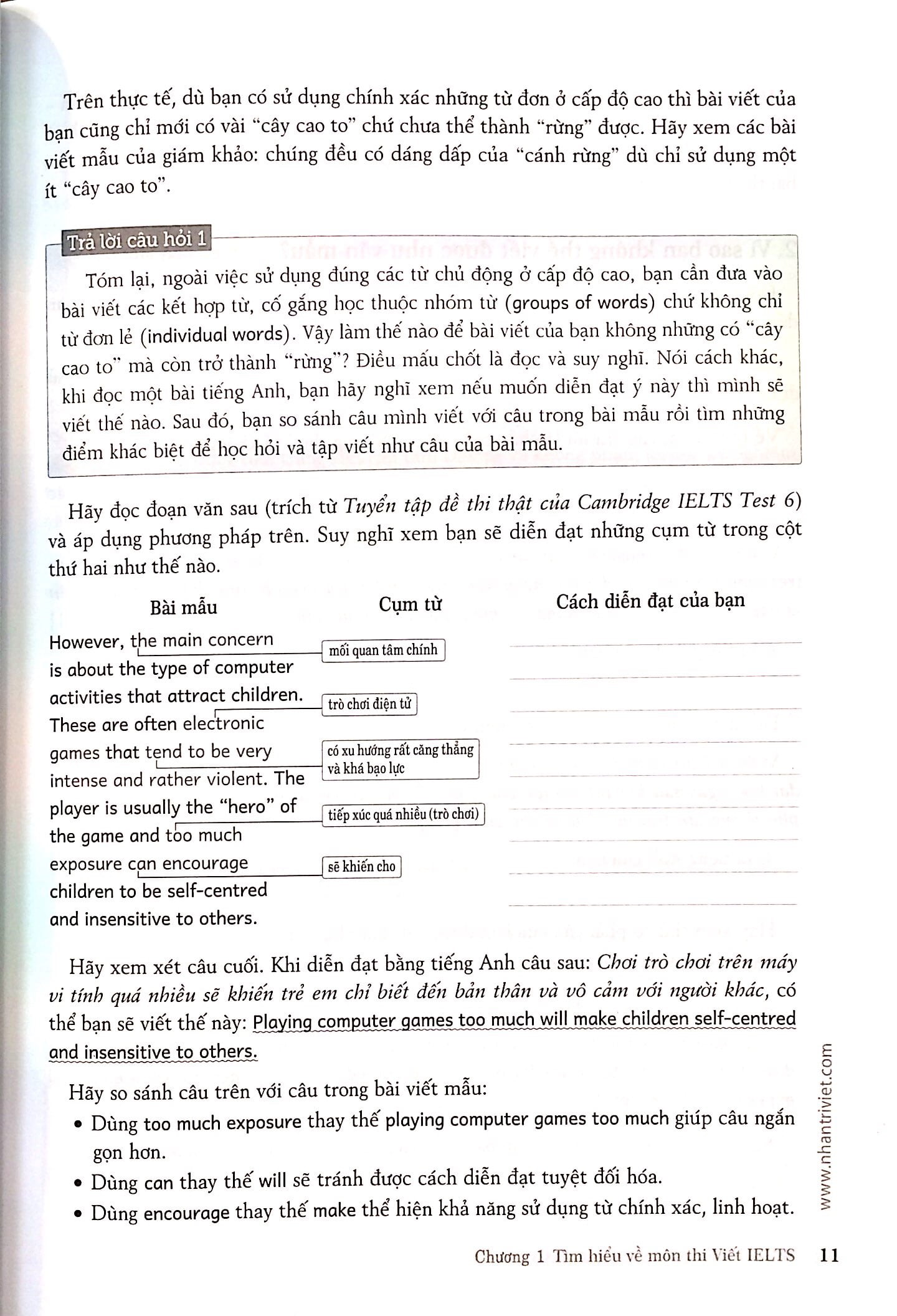 ielts writing recent actual tests