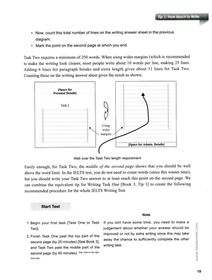 ielts writing task two academic module_practical ielts strategies