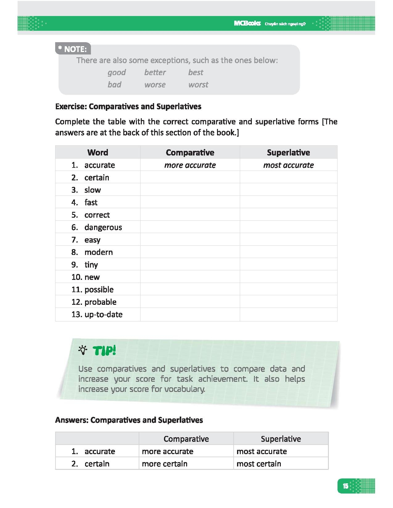 ielts writting: step by step