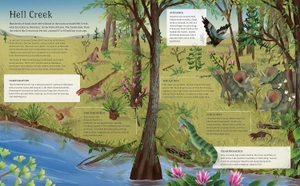 illustrated encyclopedia of dinosaurs