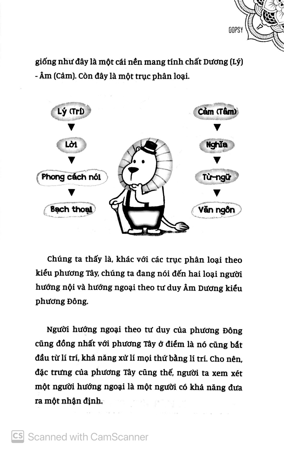 im lặng hay cười nói, đừng trói buộc thành công