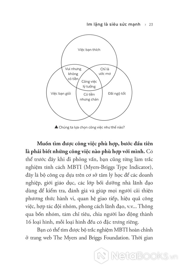 im lặng là siêu sức mạnh