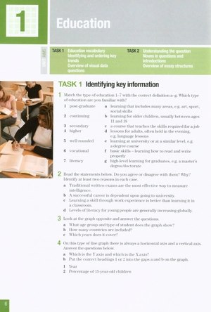 improve your skills: writing for ielts 6.0-7.5 student's book with key & mpo pack