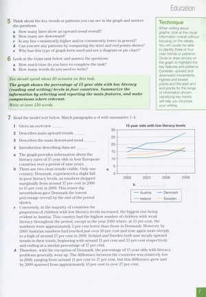 improve your skills: writing for ielts 6.0-7.5 student's book with key & mpo pack