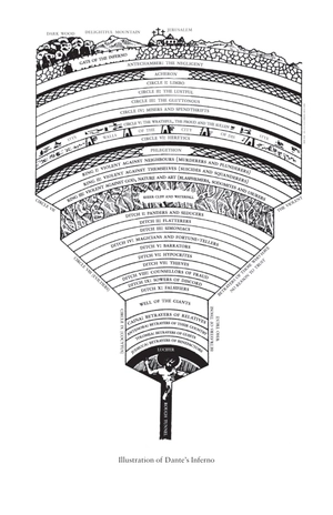 inferno: dual language and new verse translation