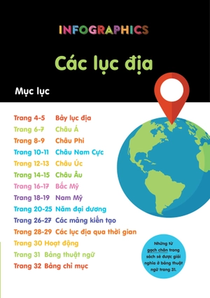 infographics - bách khoa tri thức bằng đồ họa cho trẻ em - các lục địa