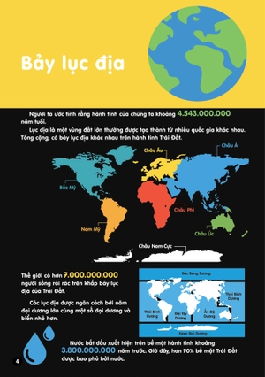 infographics - bách khoa tri thức bằng đồ họa cho trẻ em - các lục địa