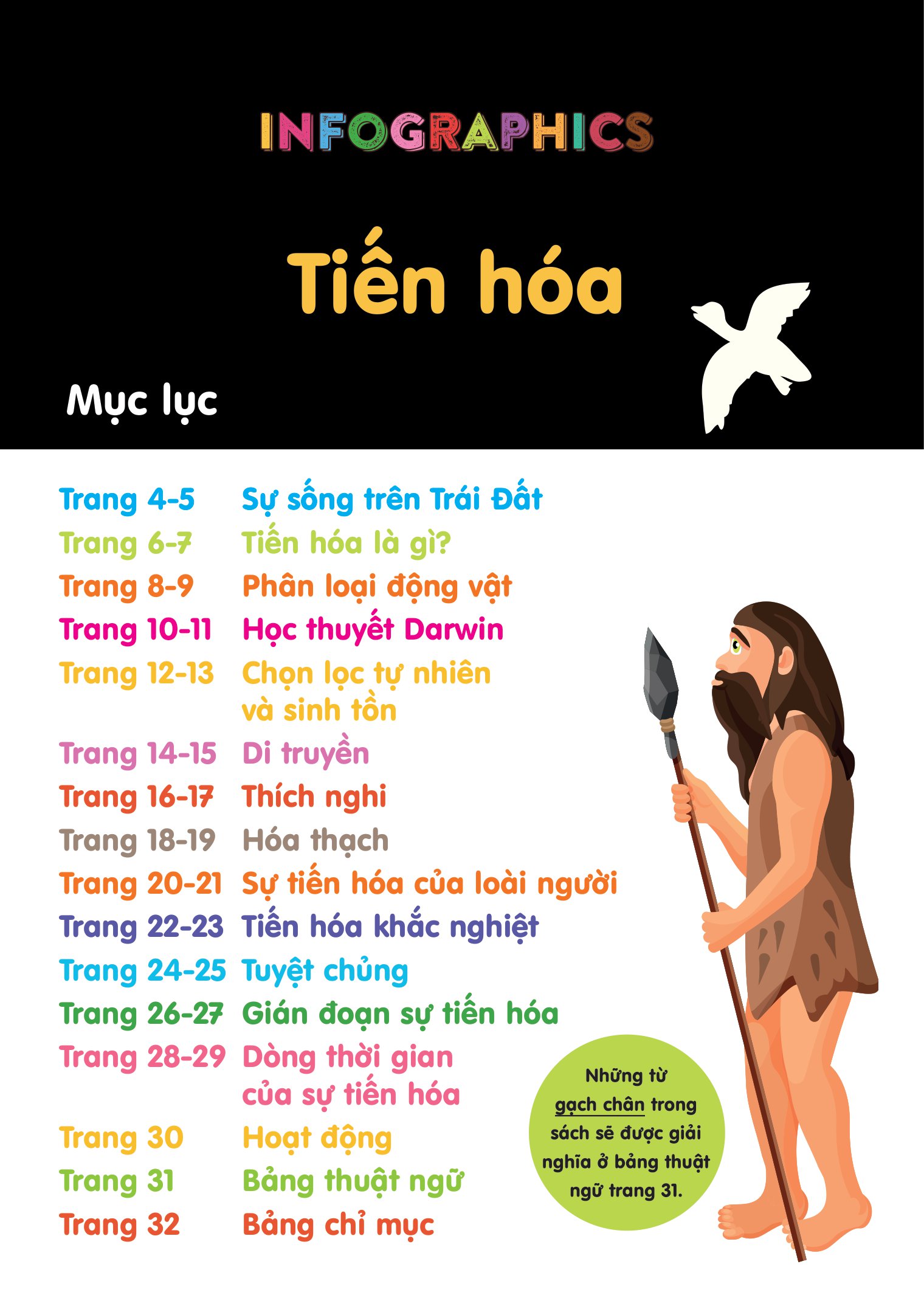 infographics - bách khoa tri thức bằng đồ họa cho trẻ em - tiến hóa
