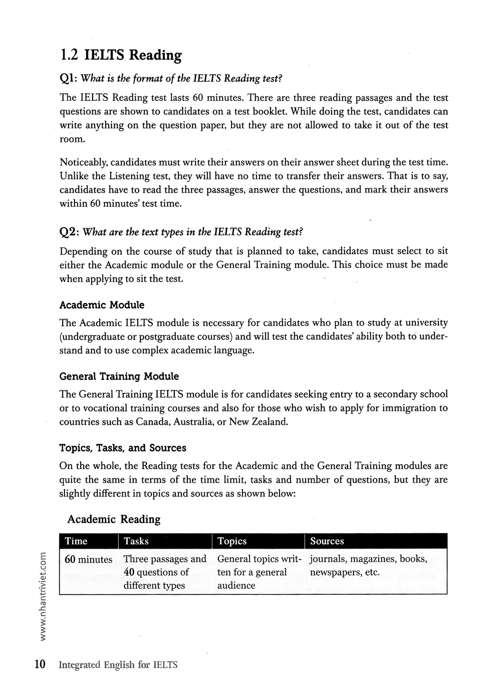 integrated english for ielts