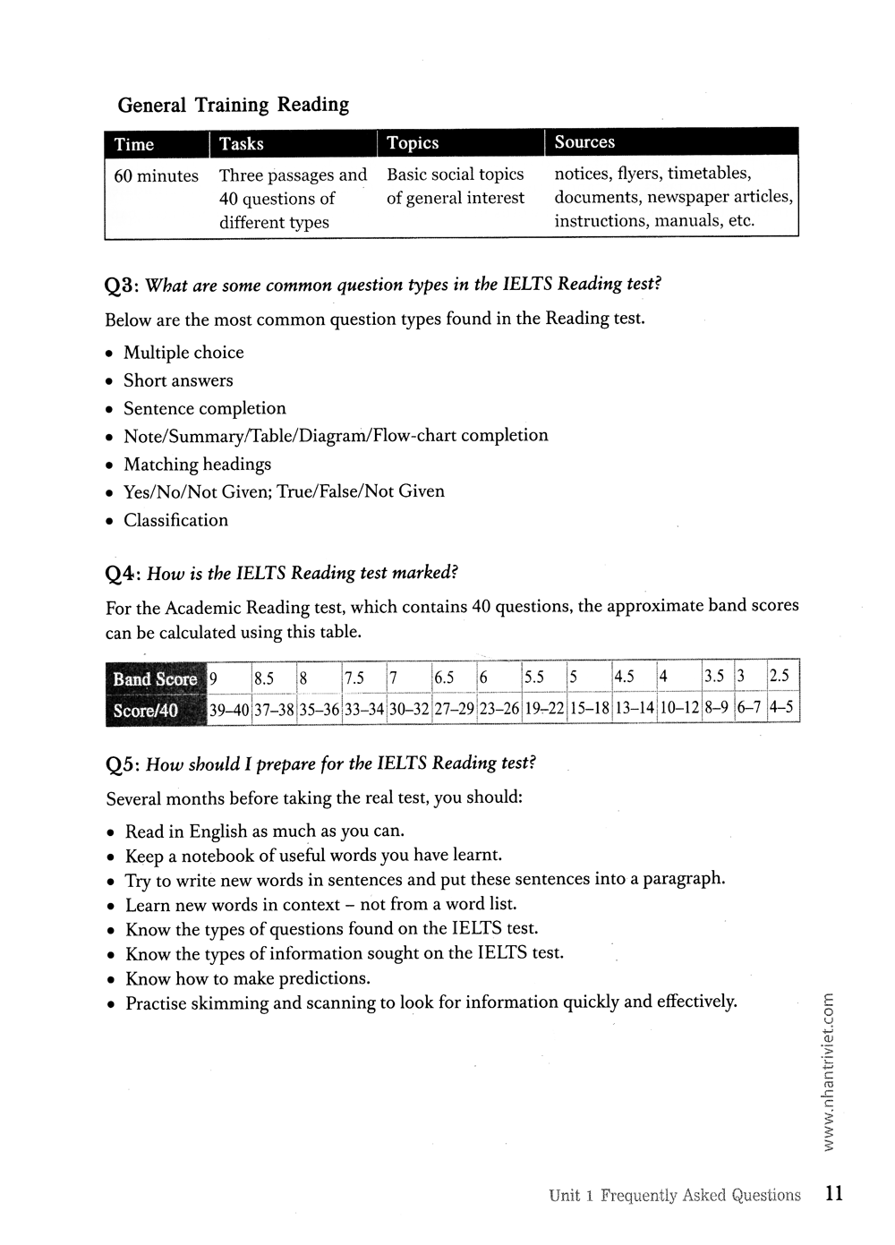 integrated english for ielts