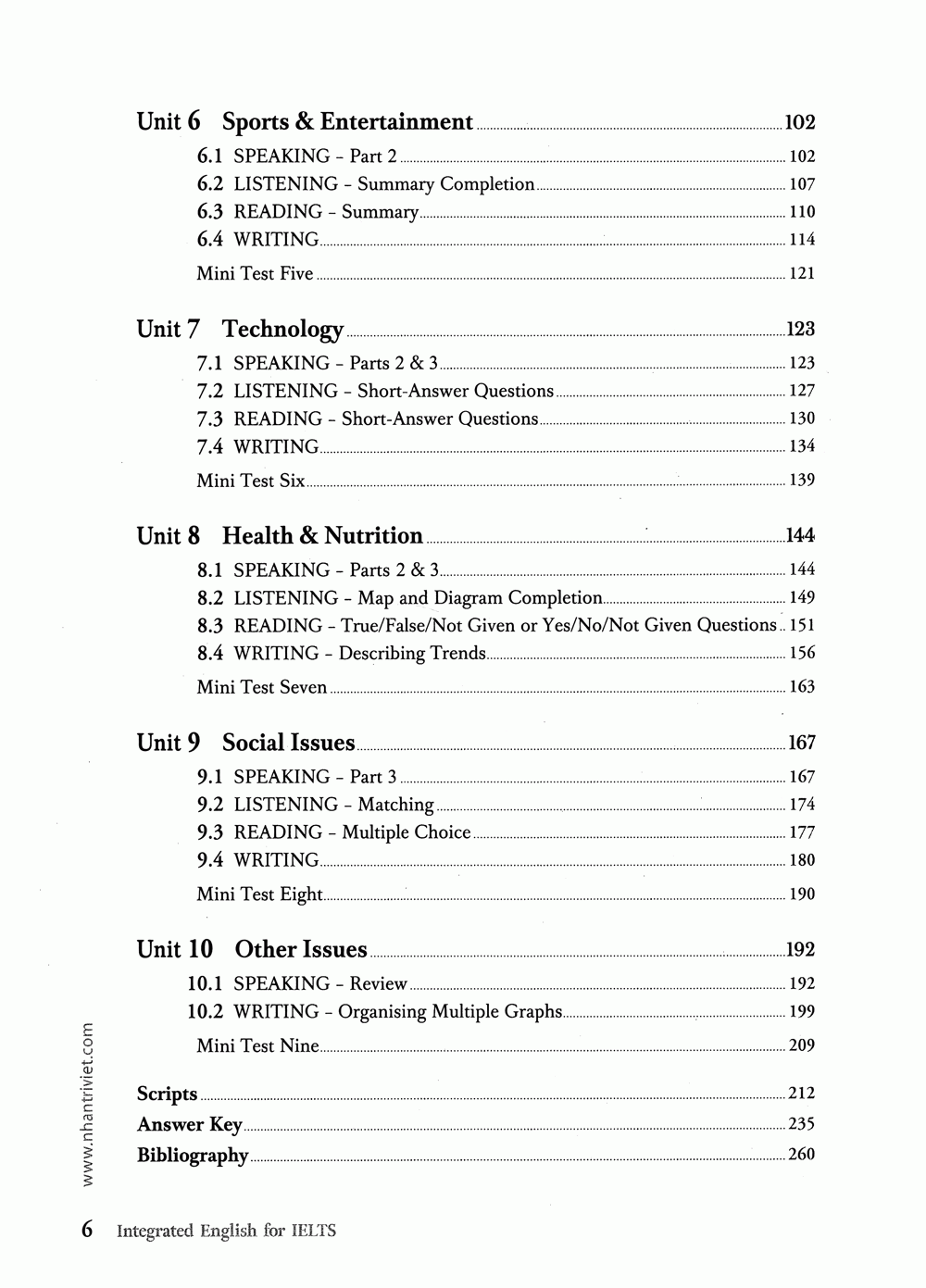 integrated english for ielts
