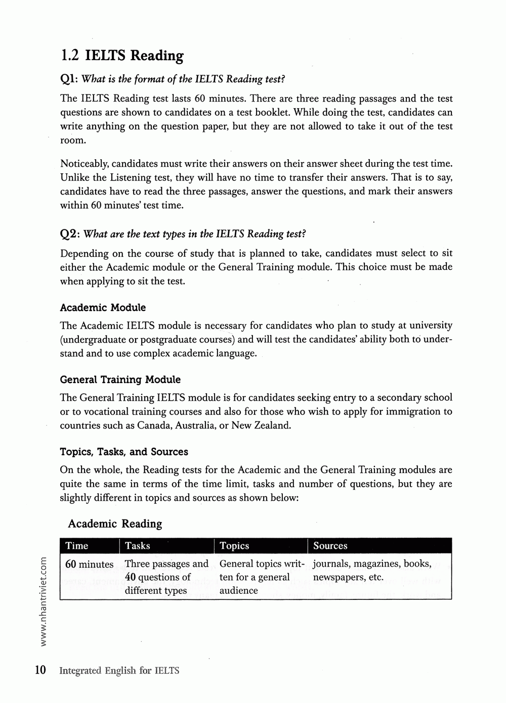 integrated english for ielts