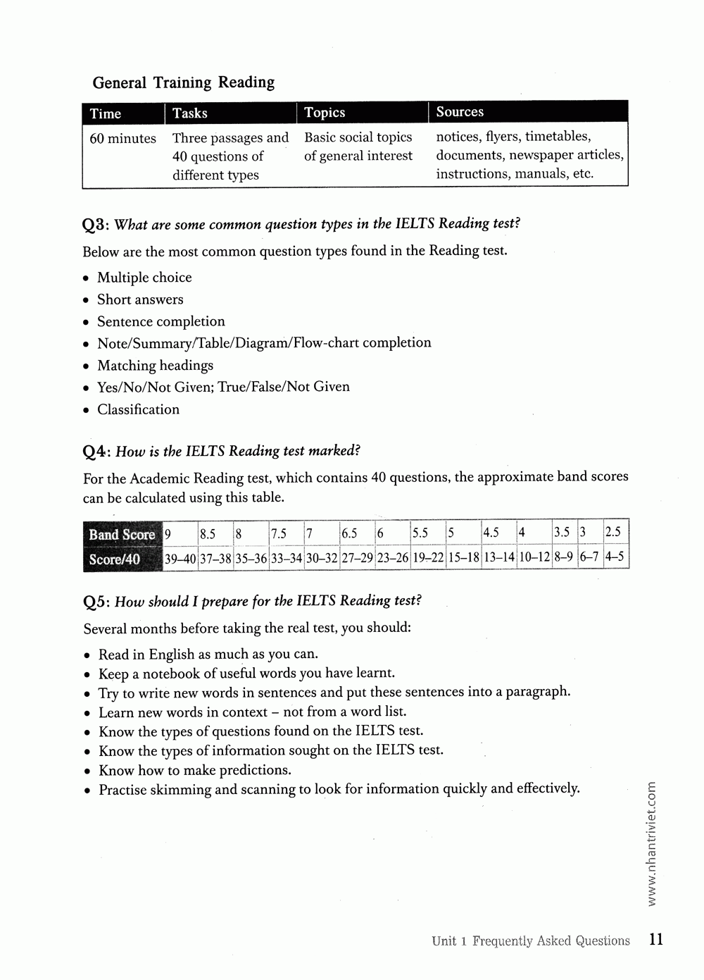 integrated english for ielts