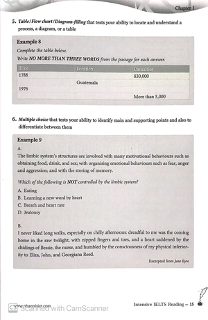 intensive ielts reading (2019)