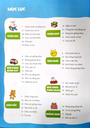 iq thiên tài phát triển tư duy não bộ 1 - 2 tuổi (tái bản)