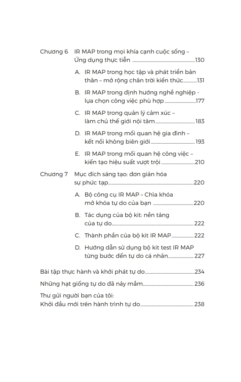 IR MAP - Bản Đồ Tới Tự Do