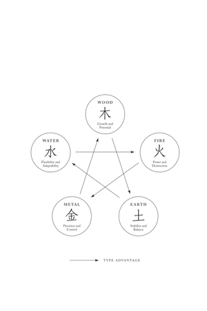 iron widow (paperback)