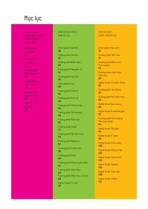 isms - hiểu về nghệ thuật hiện đại (tái bản 2023)