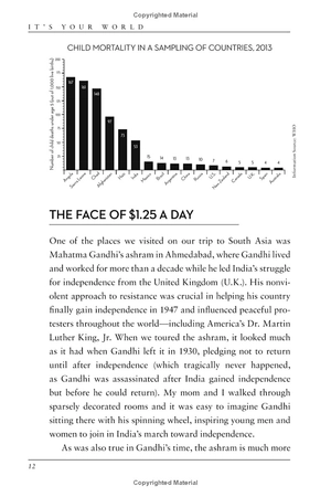 it's your world: get informed, get inspired & get going!